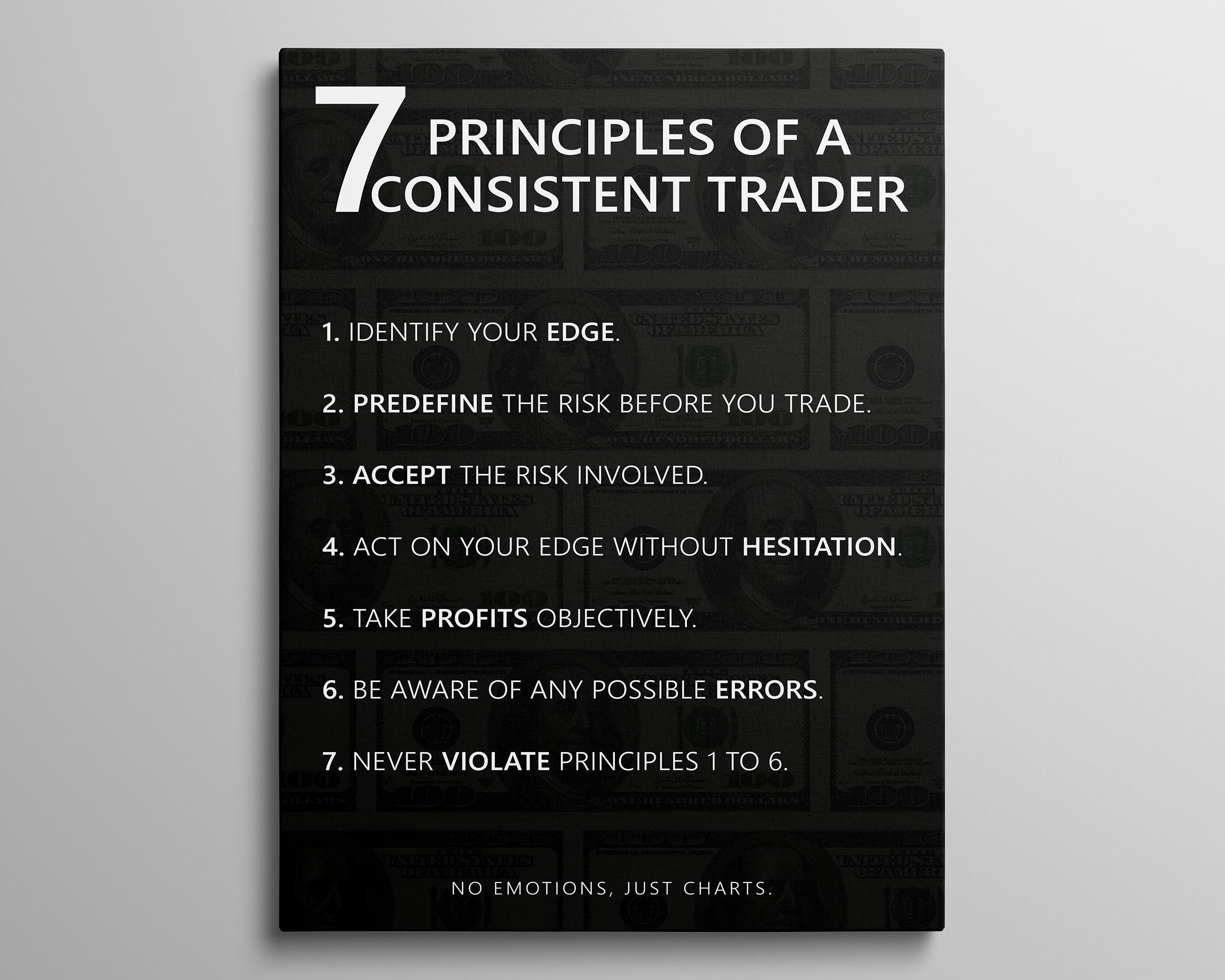 Amazon.com: The Art of Currency Trading: A Professional's
