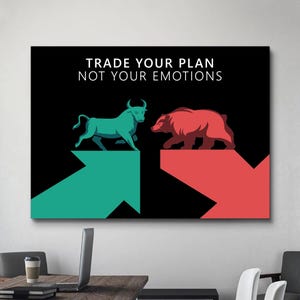 Trading Wall Art Stock Trader Canvas Prints Bear Bull Market Poster Trading Room Wall Decor Day Trader Motivation Sign Trader Office Decor