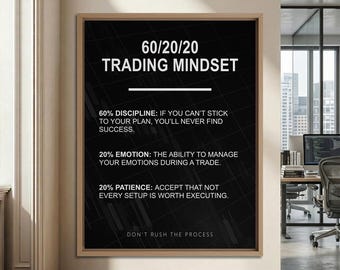 Inspirational Trading Poster For Trading Room Wall Art Trader Office Decor Day Trader Canvas Prints Motivational Stock Trader Poster