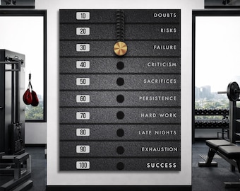 Success Wall Art Motivational Home Gym Decor, Inspirational Office Canvas Prints, Entrepreneur Poster Workspace Wall Decor