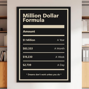 1 Million Dollars A Year Motivational Wall Art For Office Decor Money Canvas Gift For Entrepreneur Wall Art Millionaire Poster Office Sign