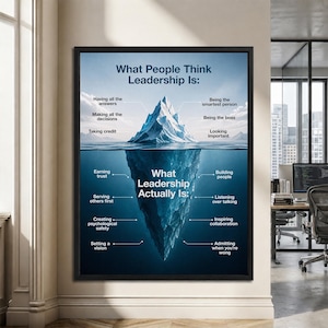 Leadership Wall Art For Corporate Office Decor, Leader Iceberg Framed Poster Inspirational Workspace Canvas