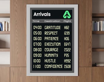 Flight Arrivals Motivational Wall Canvas,  Home Office Art, Office Decor, Inspirational Wall Art, Modern Wall  Decor,  Entrepreneur Saying