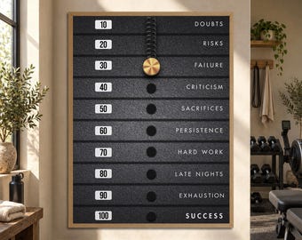 Success Wall Art, Motivational Home Gym Poster & Canvas, Weightlifting Framed Print