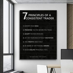 Trading Poster Stock Market Wall Art For Office Decor Trading Rules Canvas Gift For Trader Wall Art Financial Market Sign Forex Trader Print