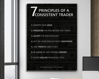 Trading Poster Stock Market Wall Art For Office Decor Trading Rules Canvas Gift For Trader Wall Art Financial Market Sign Forex Trader Print