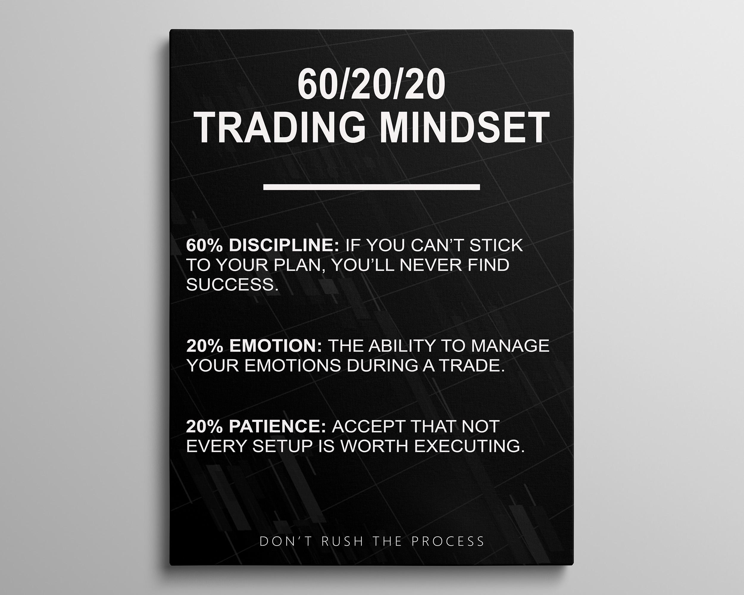 Trader Quotes - Etsy