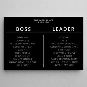 The Difference Between Boss Leader Wall Art Office Decor Motivational Quote Canvas Print Inspirational Poster Leadership Framed Art Print