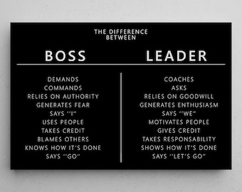 The Difference Between Boss Leader Wall Art Office Decor Motivational Quote Canvas Print Inspirational Poster Leadership Framed Art Print