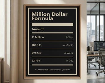 May include: A framed black and white print with the text "Million Dollar Formula." The print lists financial amounts for a year, month, week, and day. The bottom of the print reads "Dreams don't work unless you do."