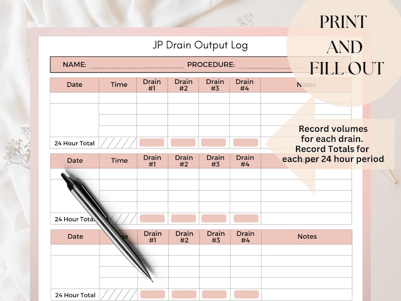 Post Op Tracker Bundle: Surgical Drain, Medication, BP (printable PDF ...