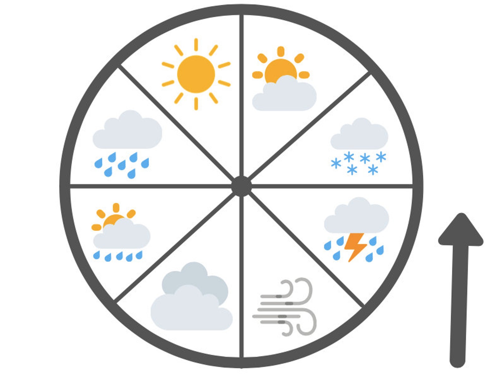 Printable Weather Chart For Preschool Toddlers Homeschool Printable printable-weather-chart-for-preschool-toddlers-homeschool-printable