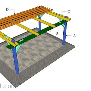 May include: Diagram of a pergola structure with labeled parts. The pergola has blue support posts, green and yellow beams, and a brown slatted roof. The structure is set on a gray stone surface.