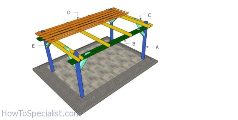 May include: Diagram of a pergola structure with labeled parts. The pergola has blue support posts, green and yellow beams, and a brown slatted roof. The structure is set on a gray stone surface.