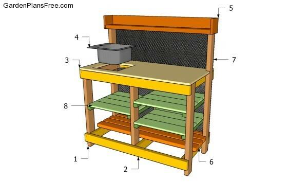 Potting Bench Plans With Sink – One-day DIY Garden Workstation ...