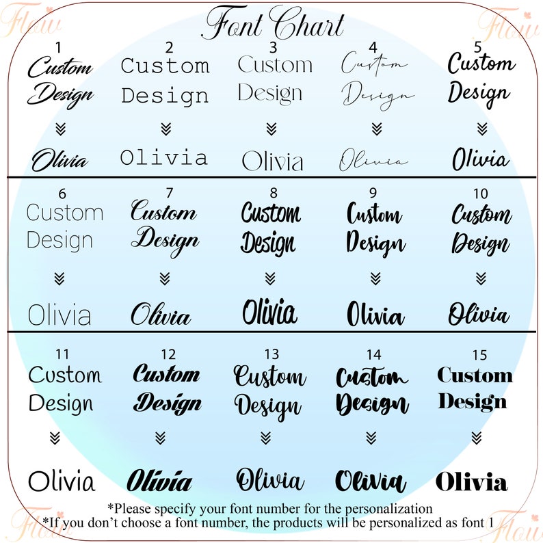 May include: A chart showing 15 different font styles for customizing designs. The chart is labeled "Font Chart" and each font style is numbered 1 through 15. The word "Custom Design" is written in each font style, followed by the word "Olivia".