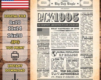 30th birthday gift for men or women, 1995 newspaper poster, 1995 birthday poster, Back in 1995 print, 30th birthday sign DIGITAL DOWNLOAD