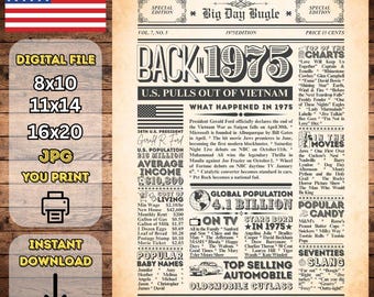 50th birthday gift for men or women, 1975 newspaper poster, 1975 birthday poster, Back in 1975 print, 50th birthday sign DIGITAL DOWNLOAD