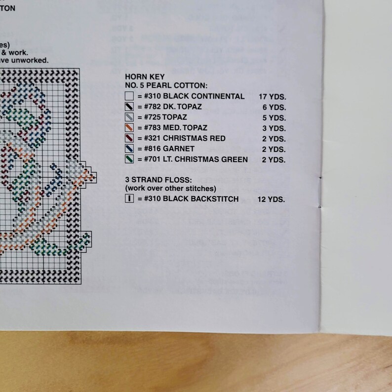 Topaz 321 Plastic Canvas Leaflet Elegant Ornaments by Mona Eno - Etsy