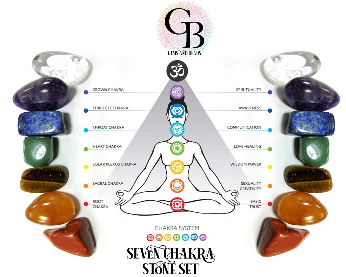 Seven Chakra Energy Stones Natural Crystal Minerals Reiki Etsy