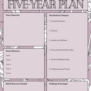Può includere: Un modello di piano quinquennale lilla con accenti floreali. Il layout include sezioni per una dichiarazione di intenti, obiettivi chiave, traguardi annuali, competenze e sfide. Il titolo "FIVE-YEAR PLAN" è in grassetto, in lettere nere.