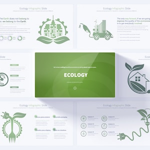 Comprehensive Ecology PowerPoint Template Detailed Slides for Renewable Energy, Eco Fuel, Recycling, and Environmental Topics