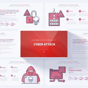 Cyber Attack PowerPoint Presentation Template | Cybersecurity Slide Deck | Multi-Color Computer Security Presentation