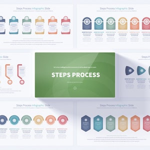 Puede incluir: Una diapositiva de presentación verde con el texto "STEPS PROCESS" en blanco. La diapositiva forma parte de una plantilla de presentación con varios diseños de infografías para los pasos de un proceso. Los diseños incluyen círculos, hexágonos y triángulos de diferentes colores e iconos.