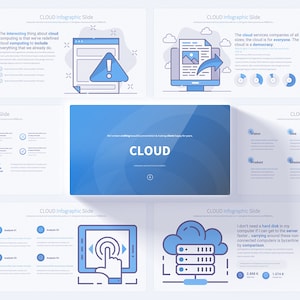 CLOUD PowerPoint Presentation Template | Comprehensive Cloud Computing & Services Slide Deck