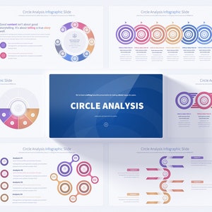 以下が含まれることがあります： 「円形分析」というタイトルのプレゼンテーションスライドデッキと、さまざまな円形図を含む複数のインフォグラフィックスライド。図は、紫、ピンク、オレンジ、青の配色を使用しています。