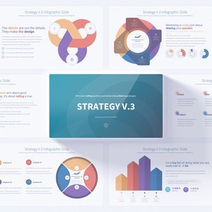 Strategy Plan PowerPoint Presentation | Comprehensive Business Strategy & Planning Template