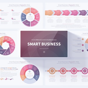 Puede incluir: Una presentación de diapositivas con el título "SMART BUSINESS" en un degradado rosa y morado. Las diapositivas presentan varios elementos infográficos, incluidos círculos, flechas y cuadros de texto. Las diapositivas están diseñadas para ayudar a las empresas a comunicar sus ideas y estrategias de manera efectiva.