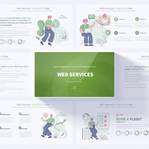Plantilla de presentación de Powerpoint sobre servicios web, dinero en efectivo, billetera, servicio de reserva de vuelos, podcast, investigación social, objetivos objetivo