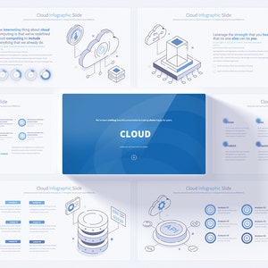 Può includere: Un set di diapositive di presentazione con uno schema di colori blu e bianco. Le diapositive presentano illustrazioni di concetti di cloud computing, tra cui server, archiviazione dati e connessioni di rete. Il testo sulle diapositive evidenzia i vantaggi del cloud computing, come la scalabilità, la flessibilità e l'economicità.