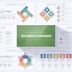 May include: A set of nine infographic slides with various business diagrams. The diagrams include circles, squares, arrows, and other shapes in a variety of colors, including blue, green, orange, and red. The slides are designed to help businesses communicate their ideas and data in a clear and concise way.