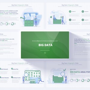 May include: A green and white infographic presentation about big data. The presentation includes illustrations of people working with computers and data. The text on the slides includes the words "Big Data", "Big Data Analysis", and "Don't worry about failure, you only have to be right once."
