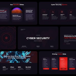 Plantilla de presentación de PowerPoint de presentación de seguridad cibernética / Presentación profesional de seguridad cibernética para inversores: plantilla de PowerPoint completamente editable