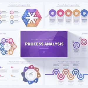 May include: A purple slide with the text "PROCESS ANALYSIS" in white. The slide is part of a presentation with various infographic templates for business analysis. The templates feature colourful circles, hexagons, and other shapes with text boxes for data visualisation.
