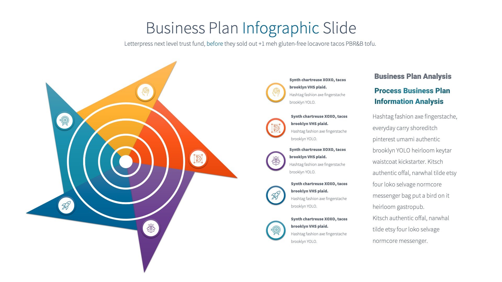 Business Plan Powerpoint Presentation Template | Comprehensive Strategy ...