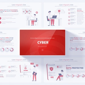 May include: A presentation slide deck with the word "CYBER" in a red circle on a red background. The slides contain illustrations of people using computers and other devices, along with text about cybersecurity. The text on the slides includes phrases like "Security used to be an inconvenience sometimes, but now it's a necessity all the time" and "It takes 20 years to build a reputation and few minutes of cyber-incident to ruin it."