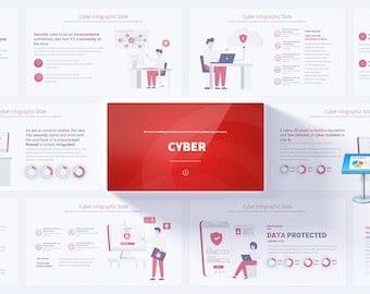 Profesjonalna prezentacja Cyber Keynote | Innowacyjne slajdy infograficzne dla efektywnego cyberbezpieczeństwa i zarządzania ryzykiem