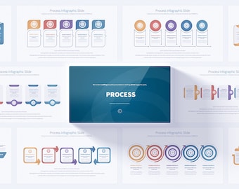 Business Process Timeline Steps PowerPoint  Presentation Template, data visualization process slide infographics power point slides