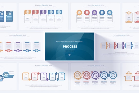 Diapositivas De Power Point Sobre El Proceso Las 50 Mejores Plantillas