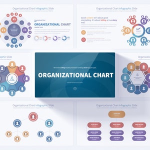 Organigramm Power Point Präsentationsvorlage, Organisatorische Power Point Präsentationsvorlage, Organisationsplan, Strategie