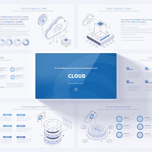 Puede incluir: Una presentación de diapositivas con un esquema de color azul y blanco. Las diapositivas presentan ilustraciones de conceptos de computación en la nube, incluidos servidores, almacenamiento de datos y conexiones API. El texto en las diapositivas destaca los beneficios de la computación en la nube y su papel en los negocios modernos.