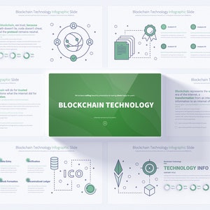 Könnte beinhalten: Ein Präsentationsfoliensatz mit grünem Hintergrund und weißem Text. Der Titel der Präsentation lautet "Blockchain Technology". Die Folien enthalten Illustrationen und Text über Blockchain-Technologie.