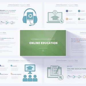 Könnte beinhalten: Ein Präsentations-Slide-Deck mit dem Titel "Online Education" in grünem Text auf grünem Hintergrund. Die Slides zeigen verschiedene Icons und Text zum Thema Online-Bildung, wie z. B. einen Laptop mit einer Abschluss-Kappe, ein Headset mit einem Play-Button und ein Buch mit einem Play-Button. Die Slides enthalten auch Text über die Vorteile der Online-Bildung, wie z. B. Flexibilität, Zugänglichkeit und eine Vielzahl von Optionen.