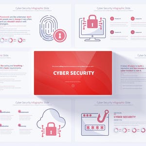 Cyber Security PowerPoint Template | Professional Cyber Security PowerPoint Slides | Risk Assessment | | IT Security and Data Protection