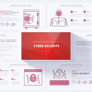Cyber Security Keynote Infographics Slides | Computer, Internet, and Information Security Presentation Template