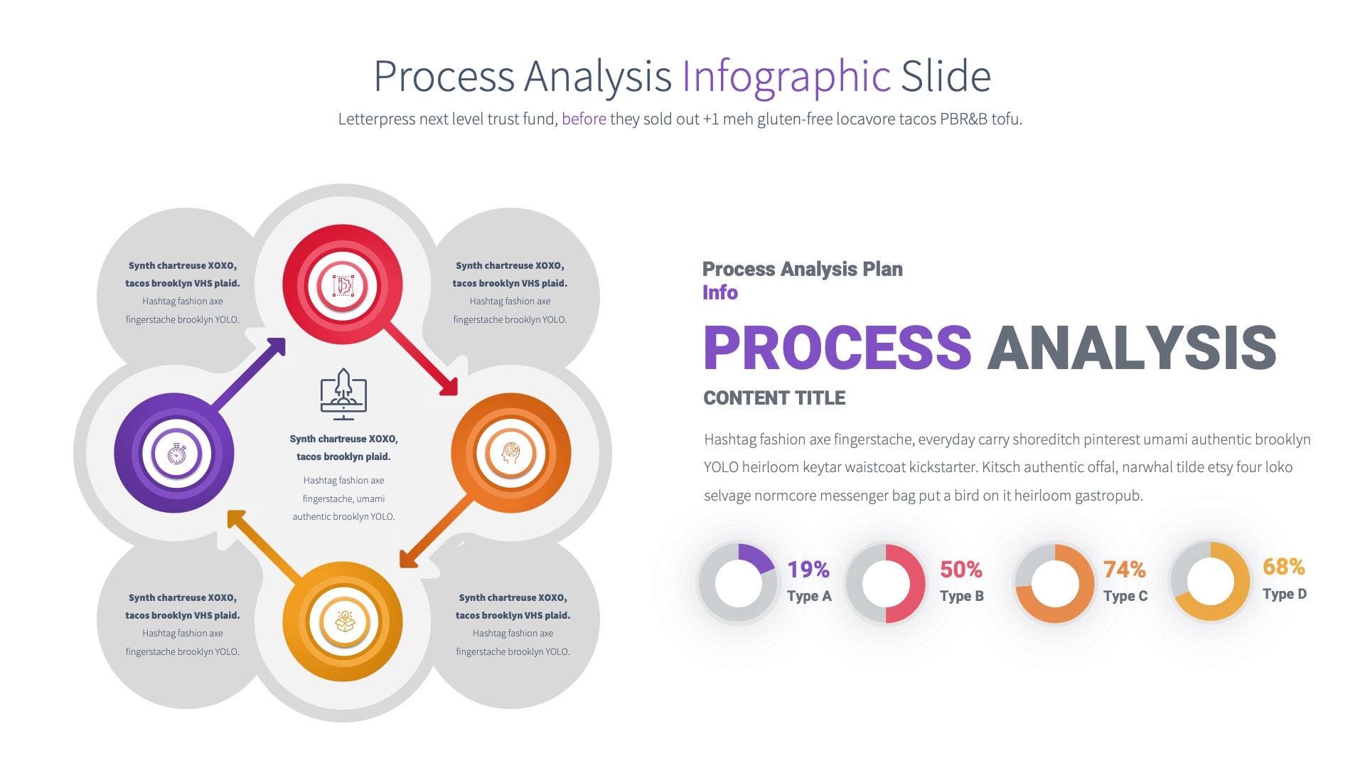 Process Analysis Business Powerpoint Presentation Template, Business ...